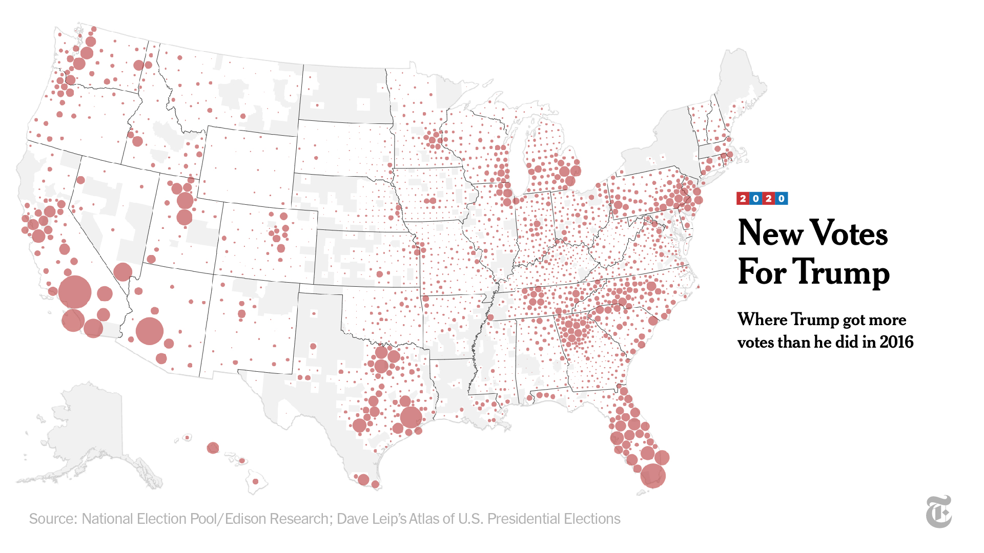a chart showing the states where Donald Trump got more election votes in 2020 than 2016 : New Votes For Trump