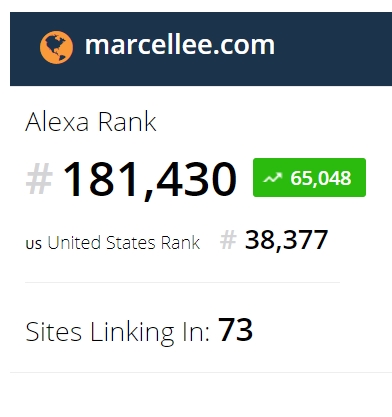 Marcel Lee's Alexa rank compared to Stephen King
