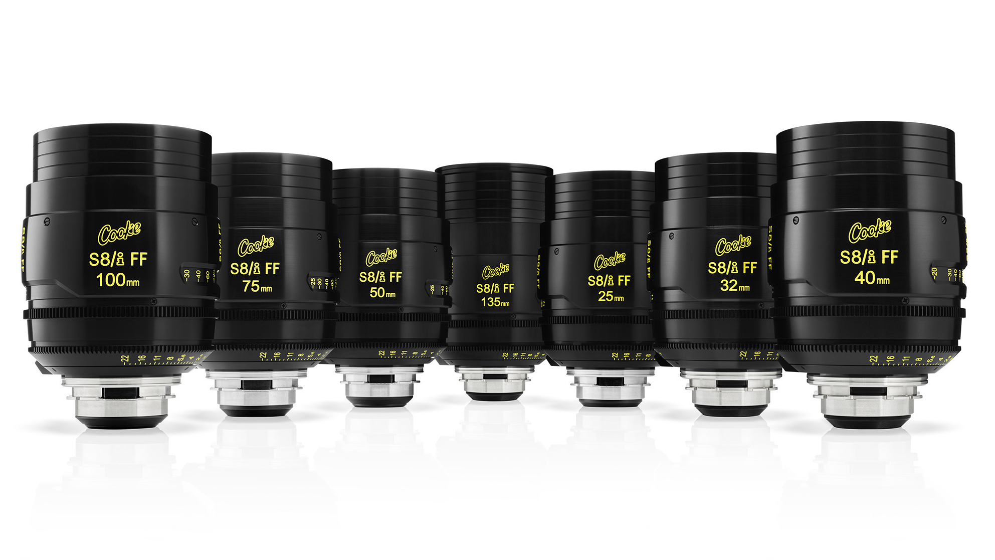 Cooke S8 lenses