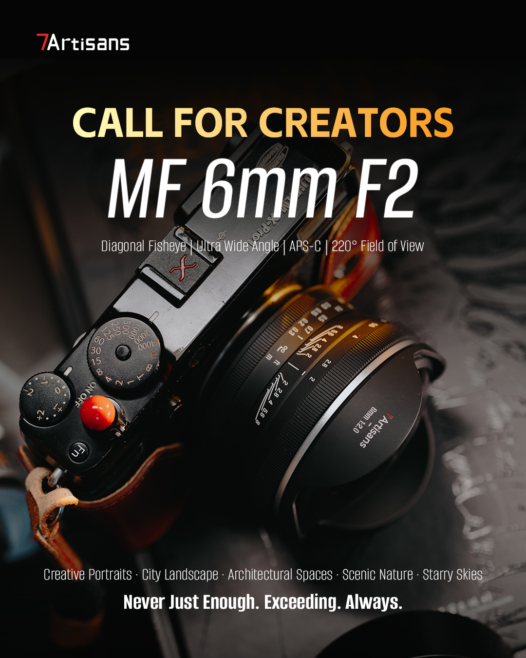 promo : the 7Artisans MF 6-millimeter F2 lens