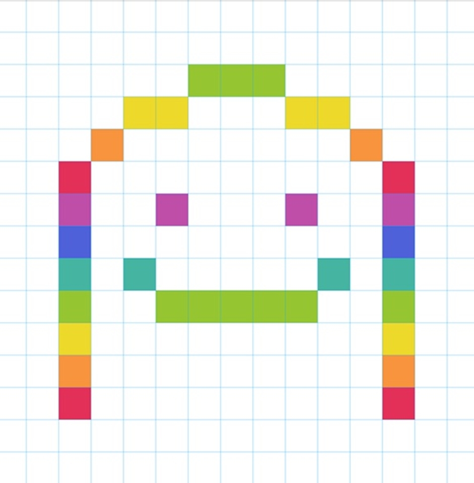 Chrome Music Lab Chrome Music Lab